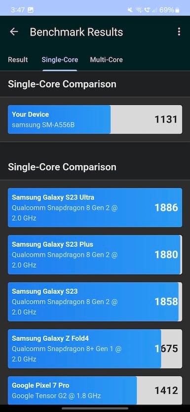 Screenshot_20240409_154750_Geekbench 6