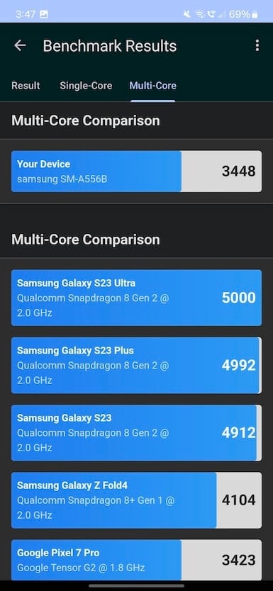 Screenshot_20240409_154754_Geekbench 6