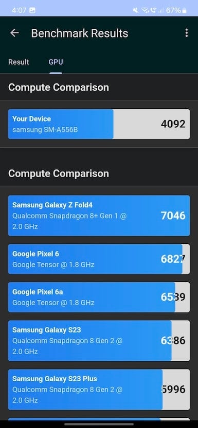 Screenshot_20240409_160747_Geekbench 6