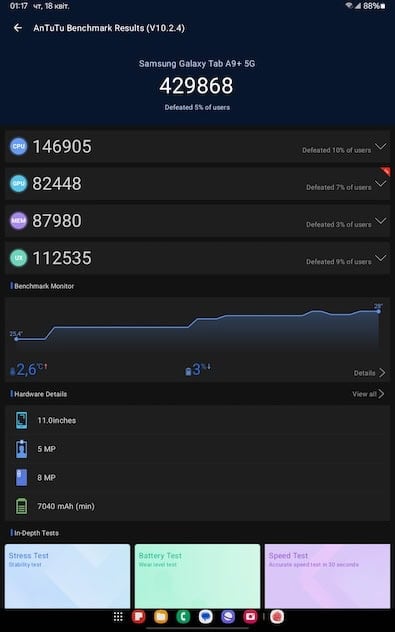 Screenshot_20240418_011752_AnTuTu Benchmark