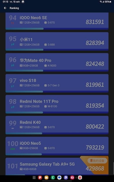 Screenshot_20240418_011833_AnTuTu Benchmark