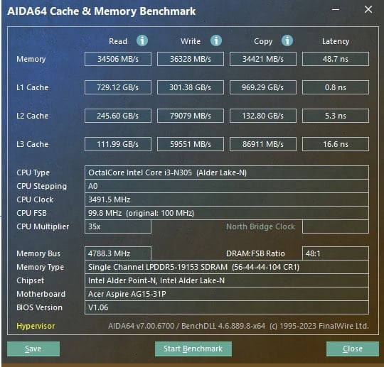 Огляд Acer Aspire Go 15