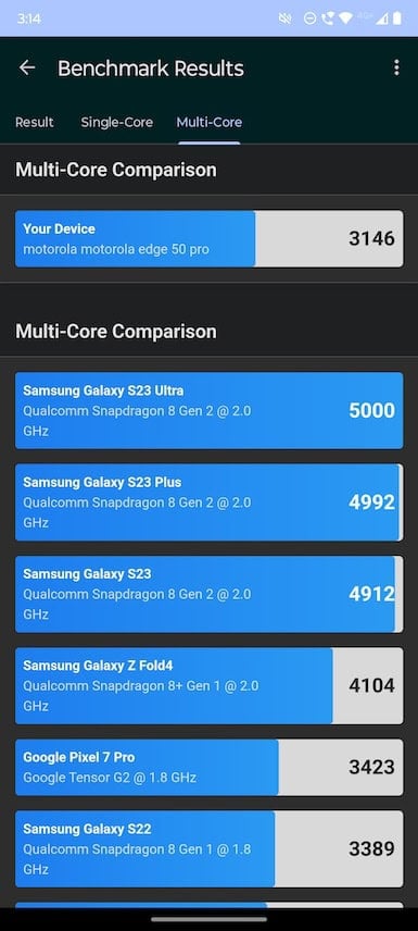 Screenshot_20240506-151438_Geekbench 6