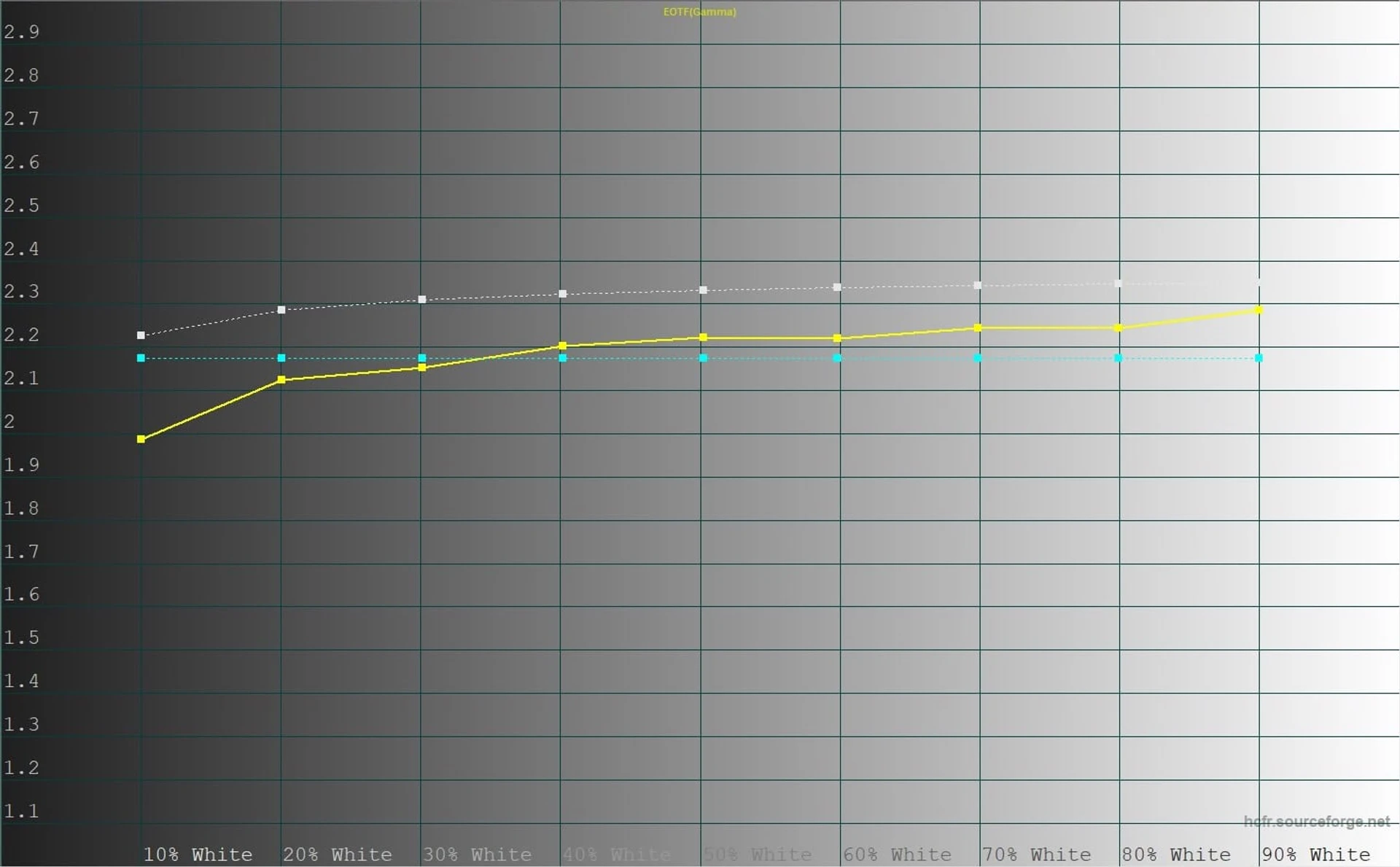 Screenshot 2024-05-03 150153