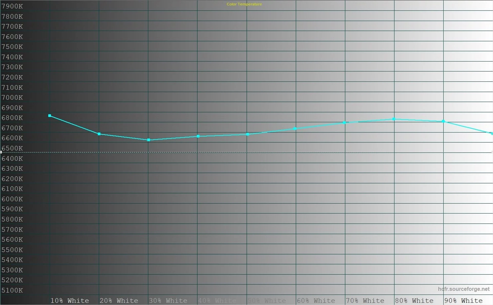 Screenshot 2024-05-03 145834
