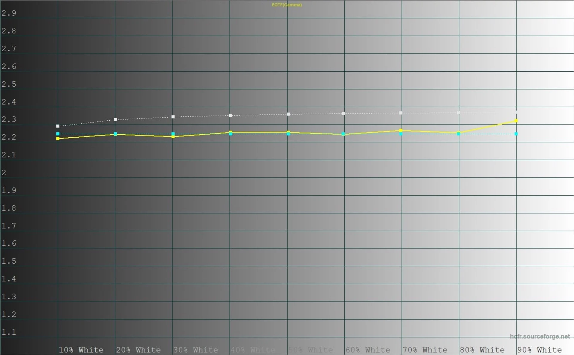 Screenshot 2024-05-03 145555