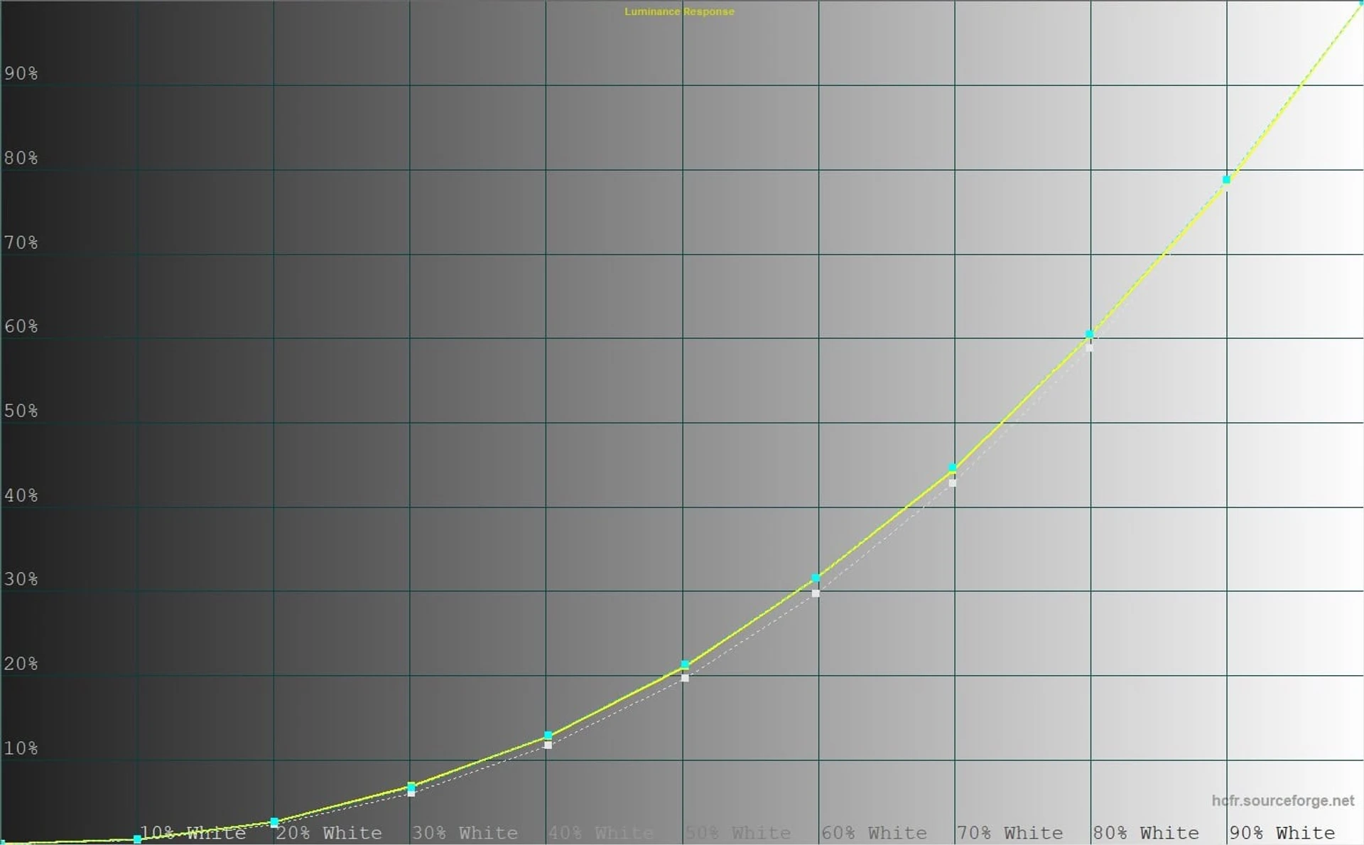 Screenshot 2024-05-03 145620