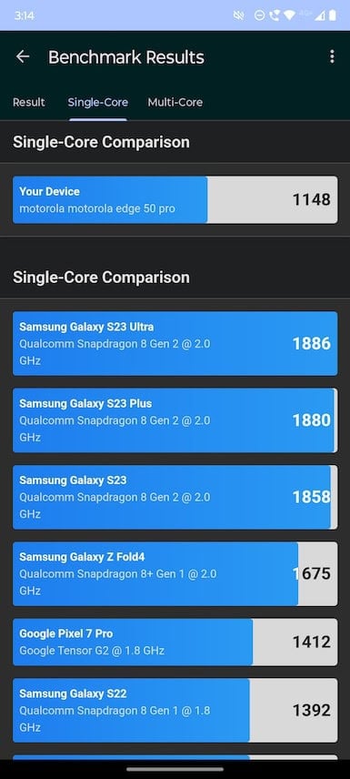 Screenshot_20240506-151436_Geekbench 6