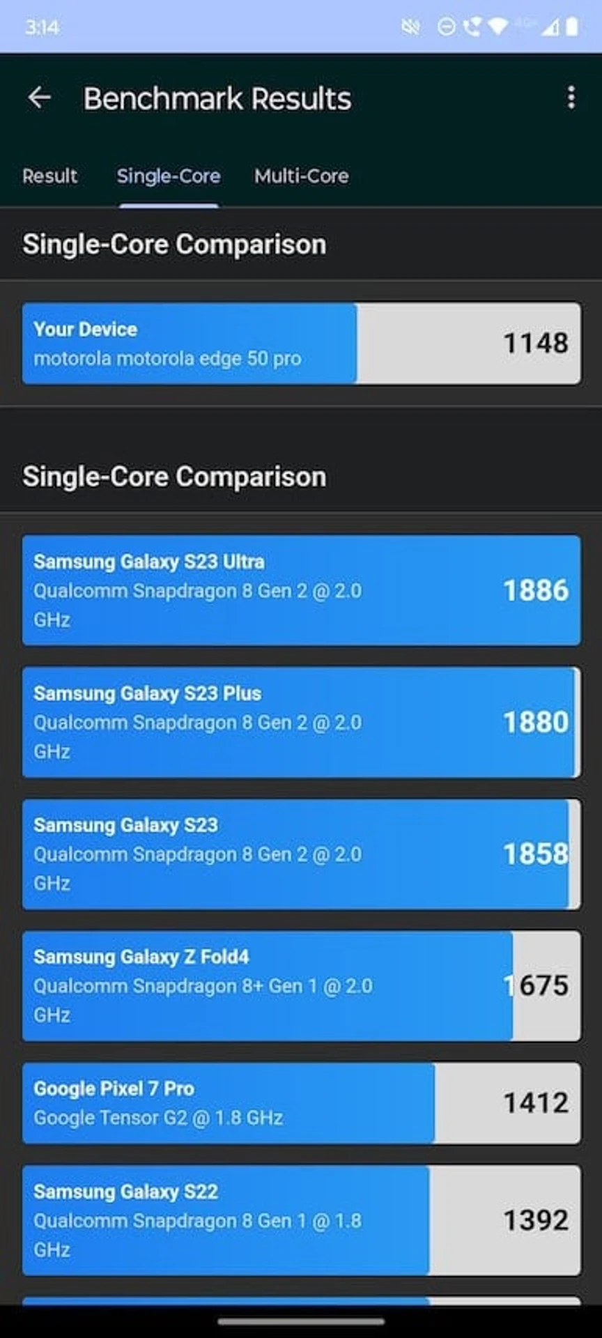 Screenshot_20240506-151436_Geekbench 6