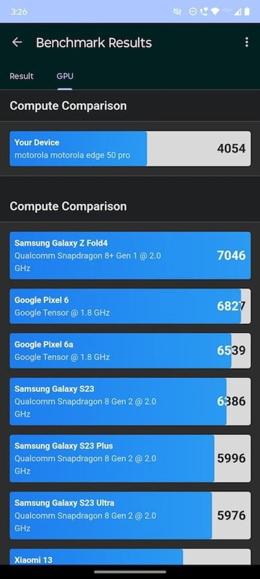 Screenshot_20240506-152655_Geekbench 6