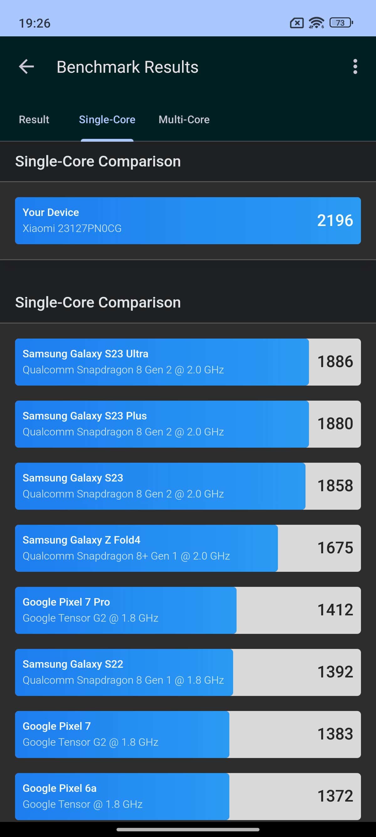 Screenshot_2024-05-08-19-26-27-381_com.primatelabs.geekbench6