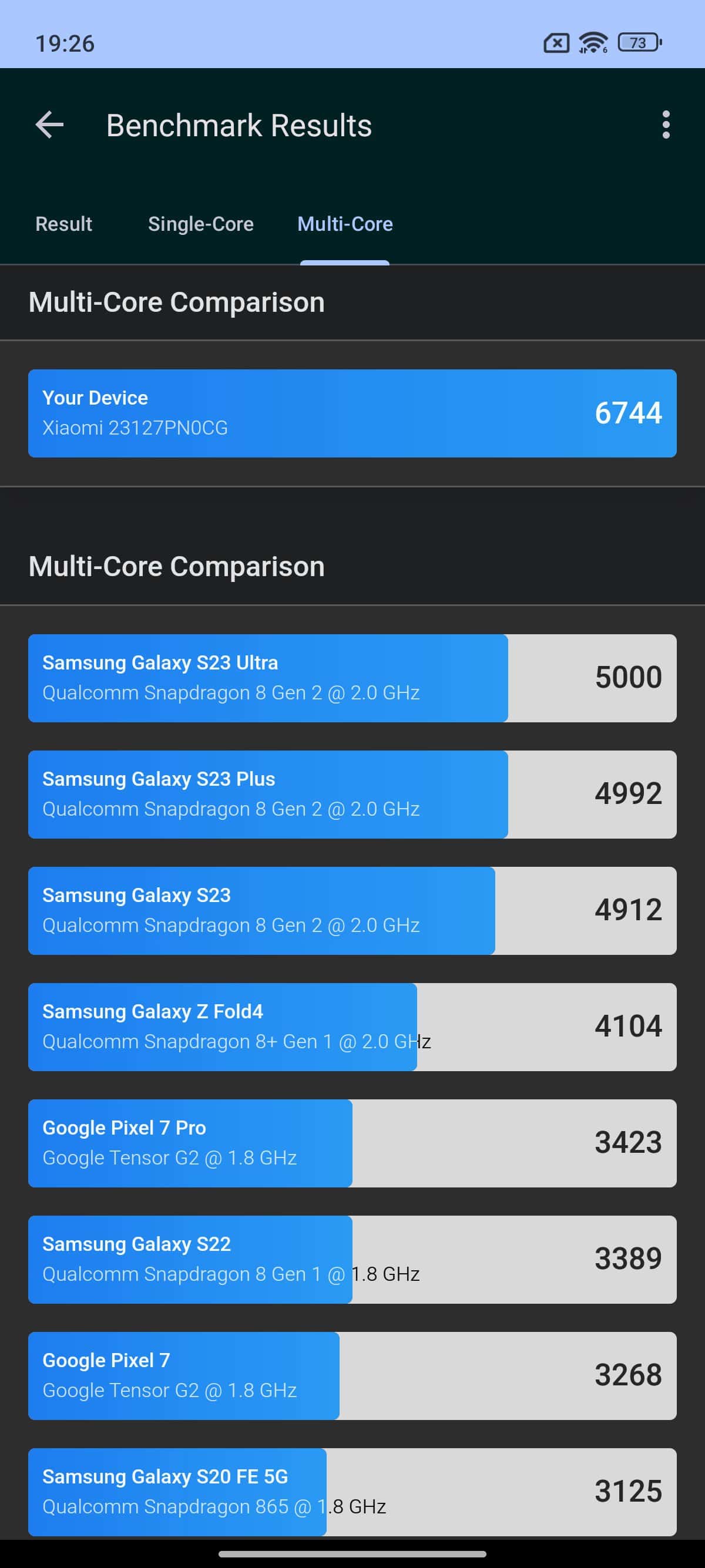 Screenshot_2024-05-08-19-26-30-013_com.primatelabs.geekbench6