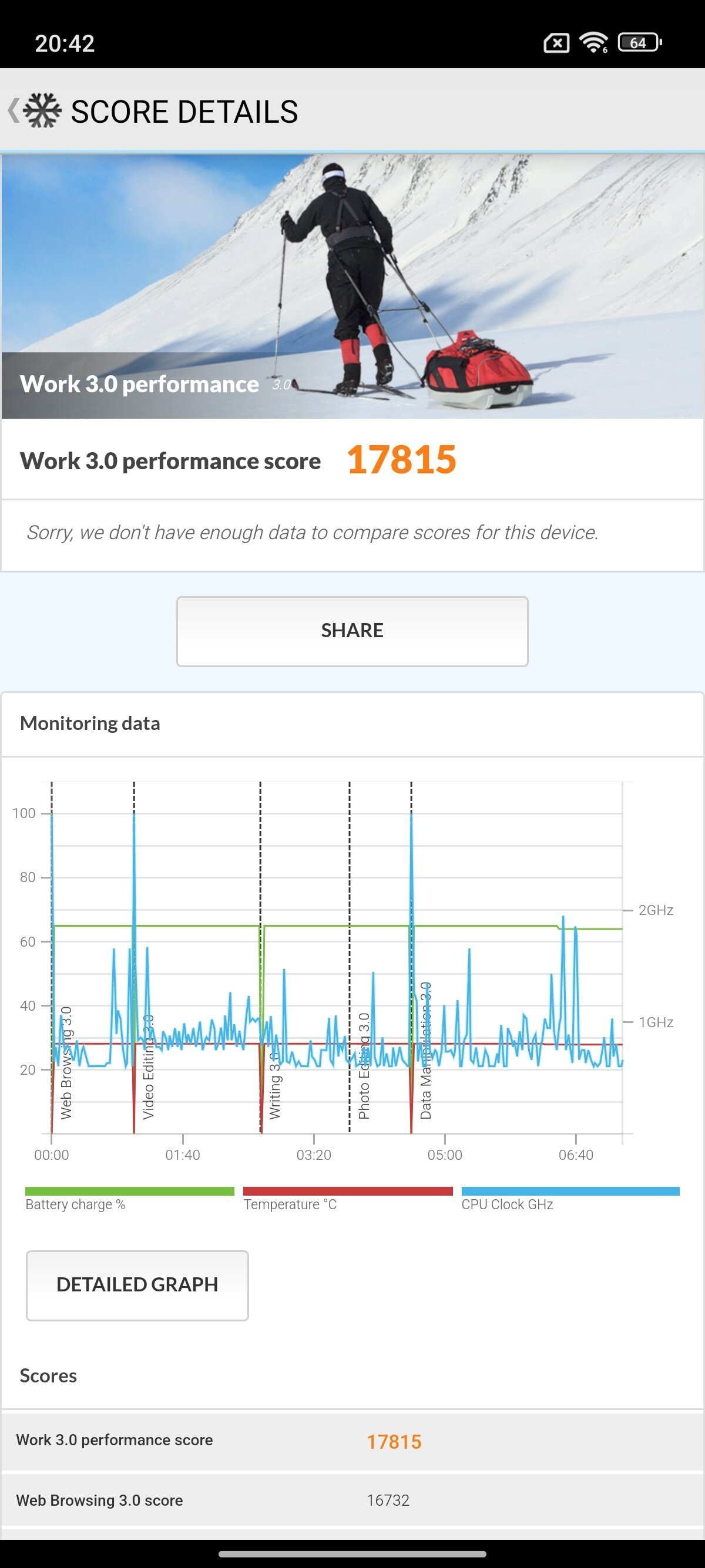 Screenshot_2024-05-08-20-42-59-690_com.futuremark.pcmark.android.benchmark