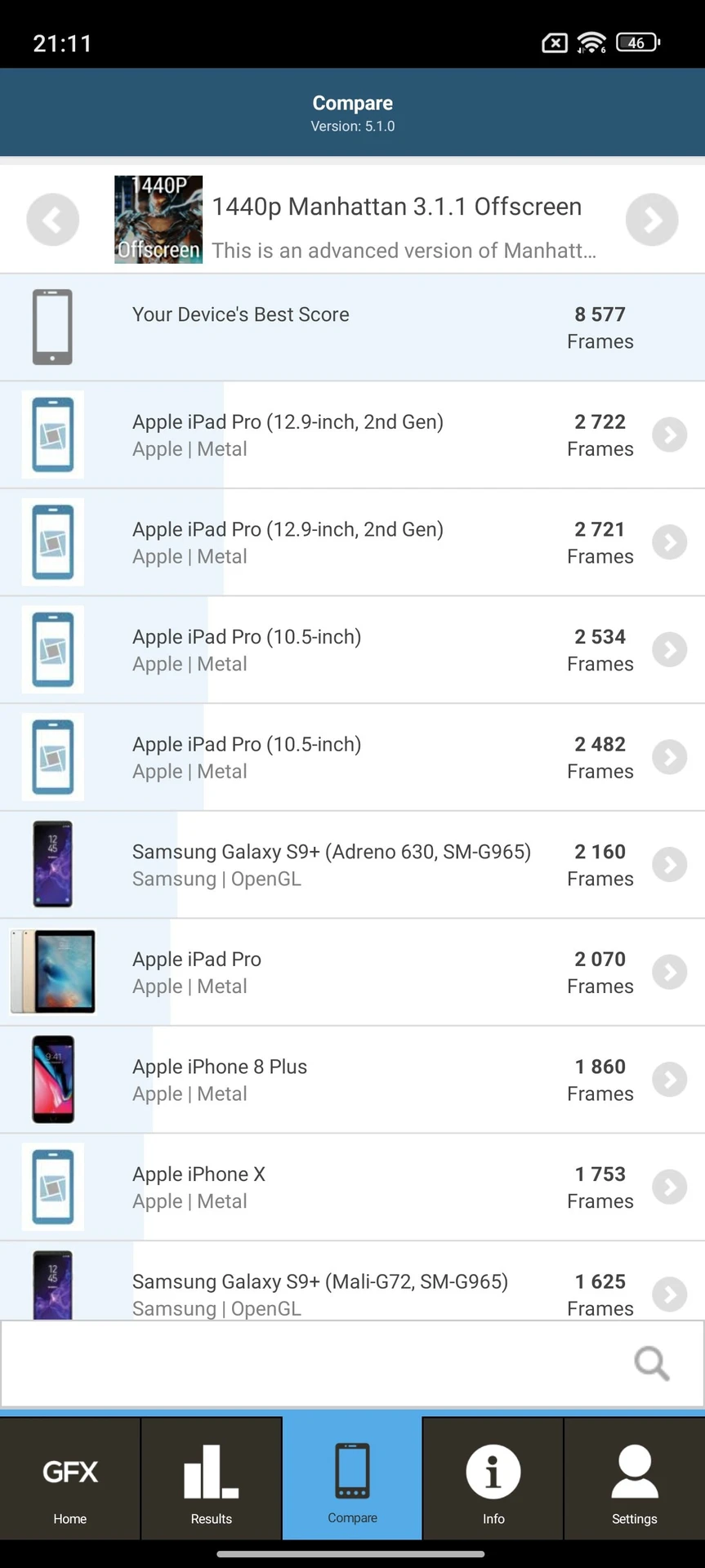 Огляд Xiaomi 14: продуктивність