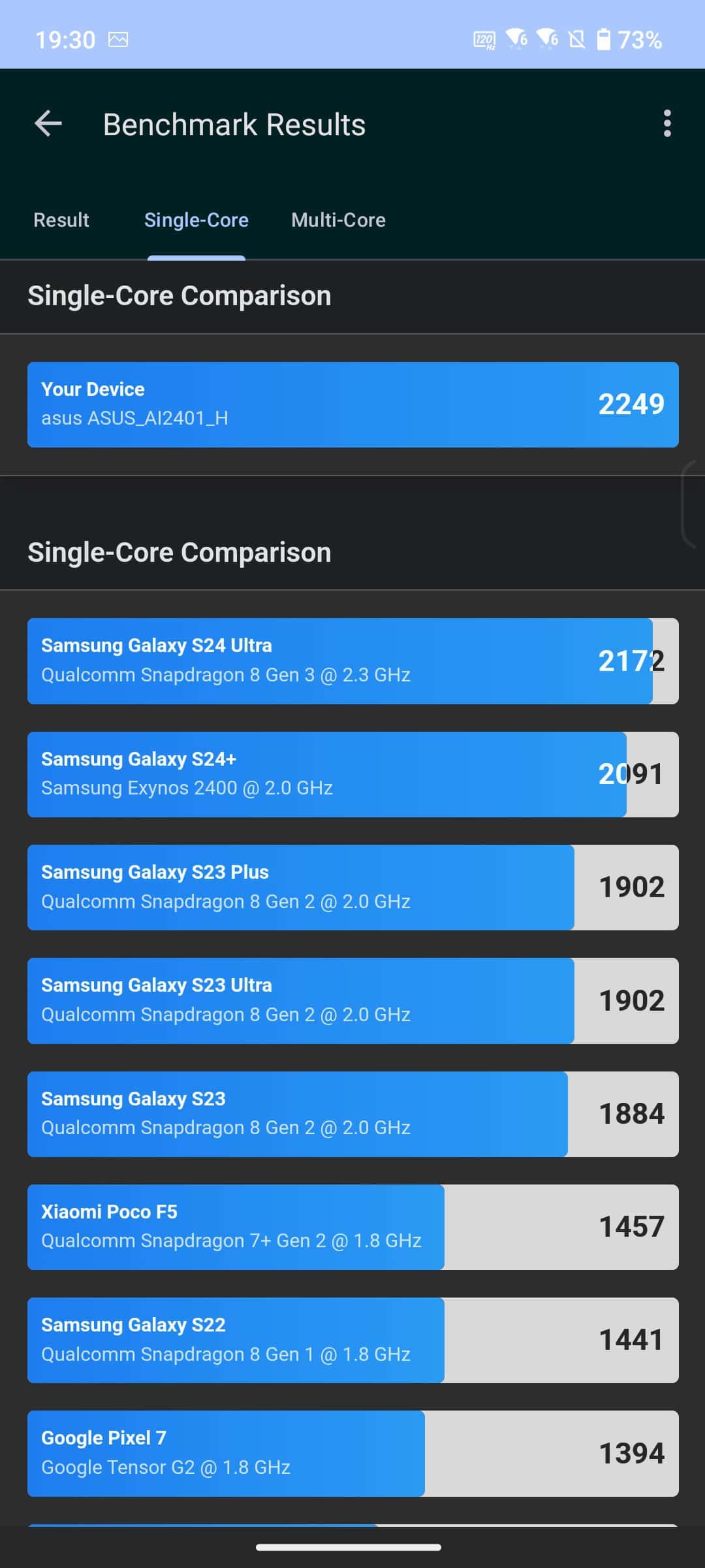 Screenshot_20240520-193011_Geekbench_6