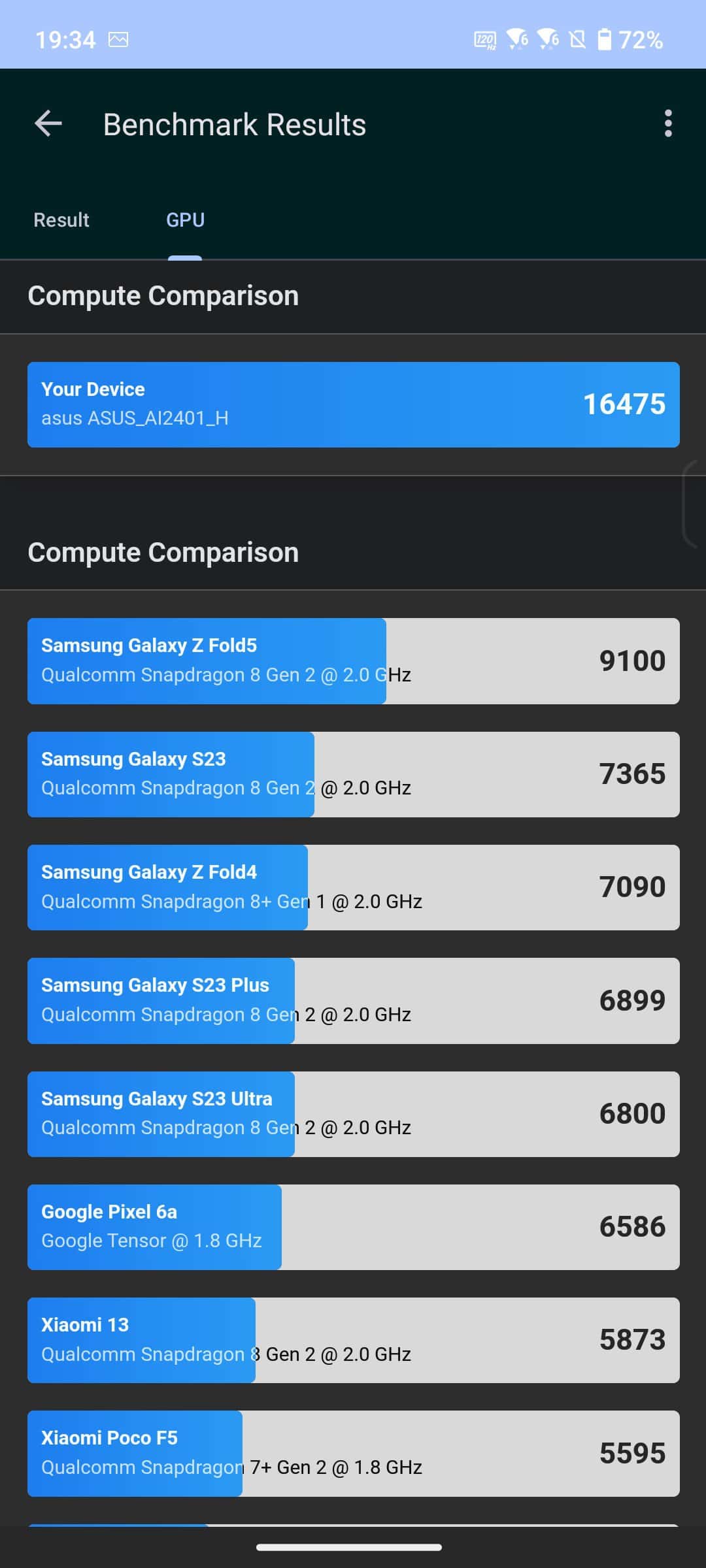 Screenshot_20240520-193411_Geekbench_6