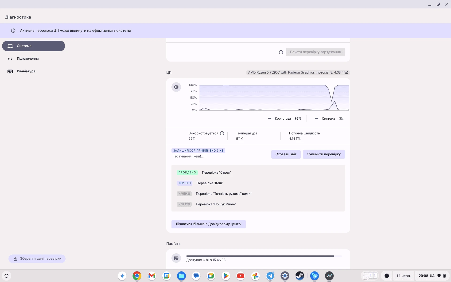 Огляд Acer Chromebook Plus 514 (CB514-3HT): стабільність роботи