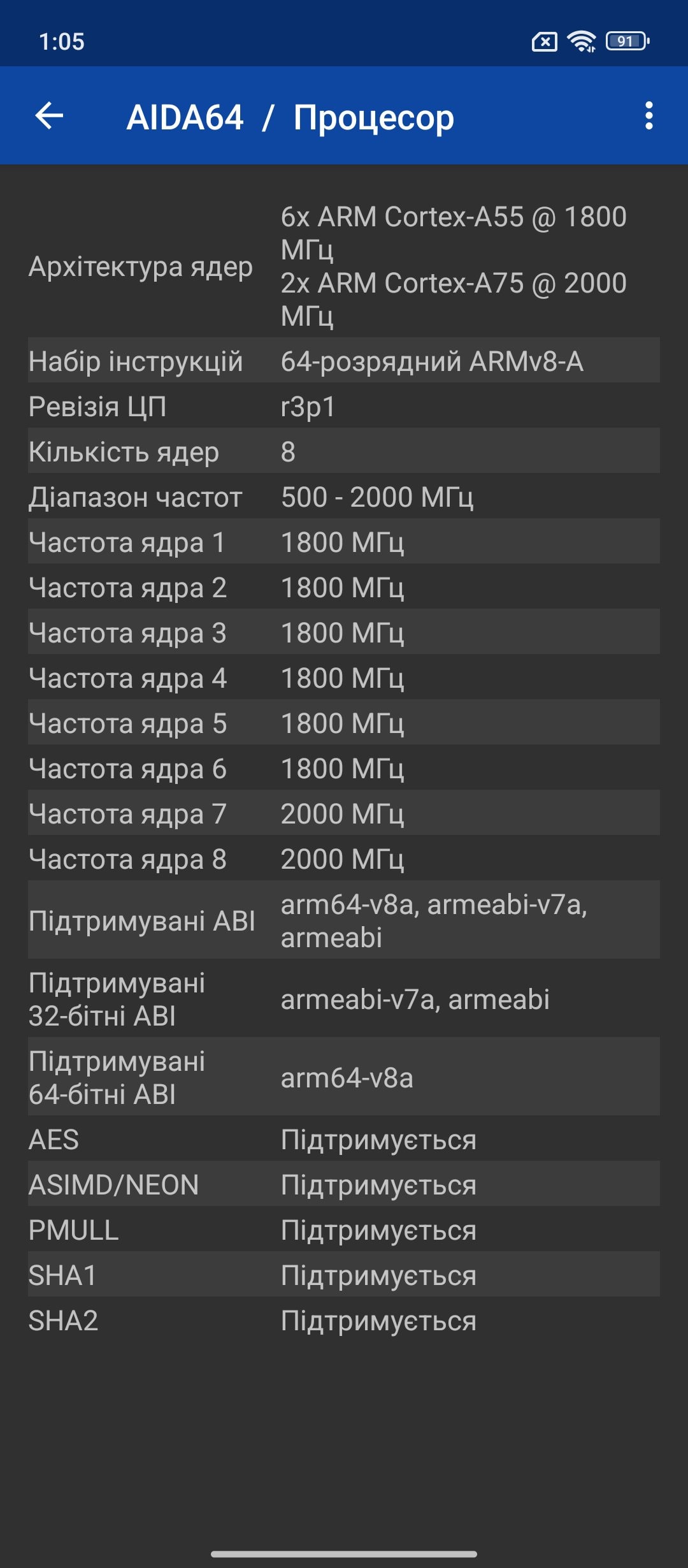 Огляд Xiaomi Redmi 13: продуктивність