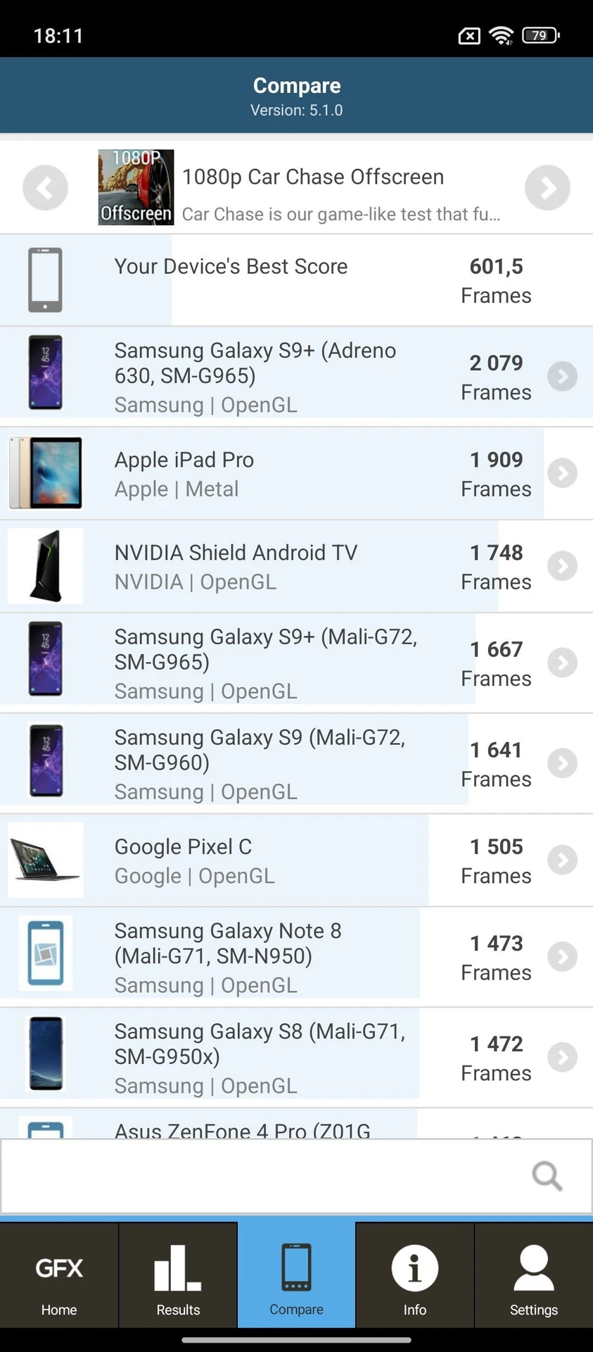 Огляд Xiaomi Redmi 13: продуктивність