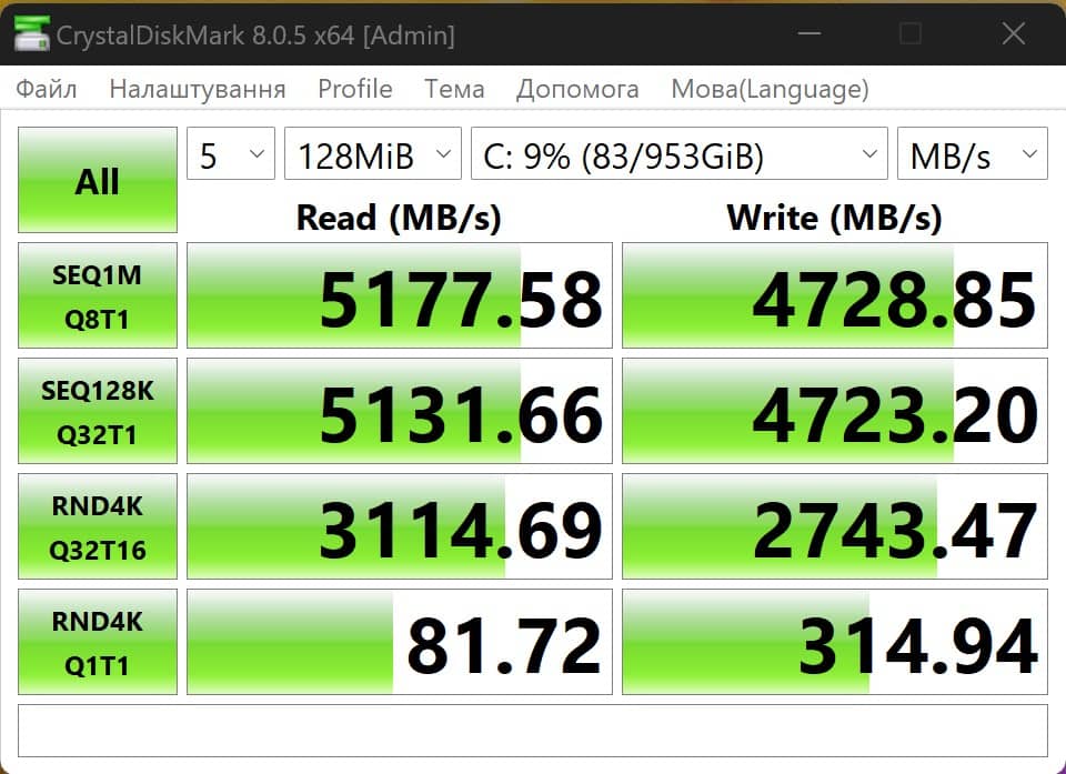 Огляд Acer Swift Go 14: швидкість SSD