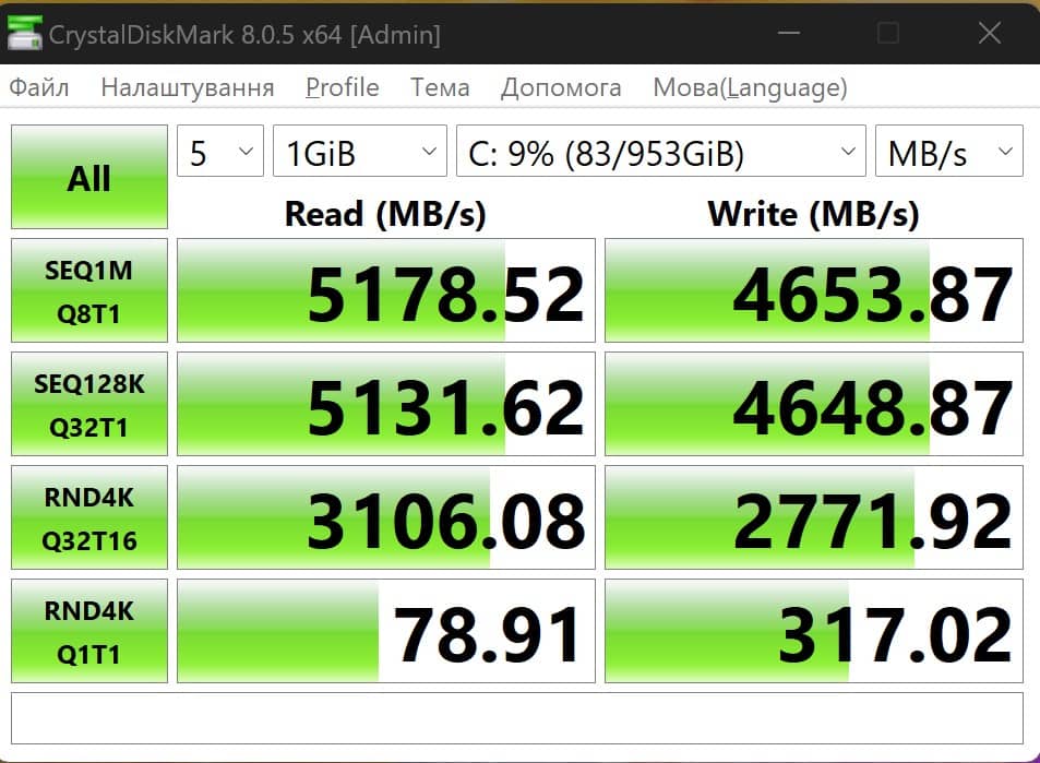 Огляд Acer Swift Go 14: швидкість SSD