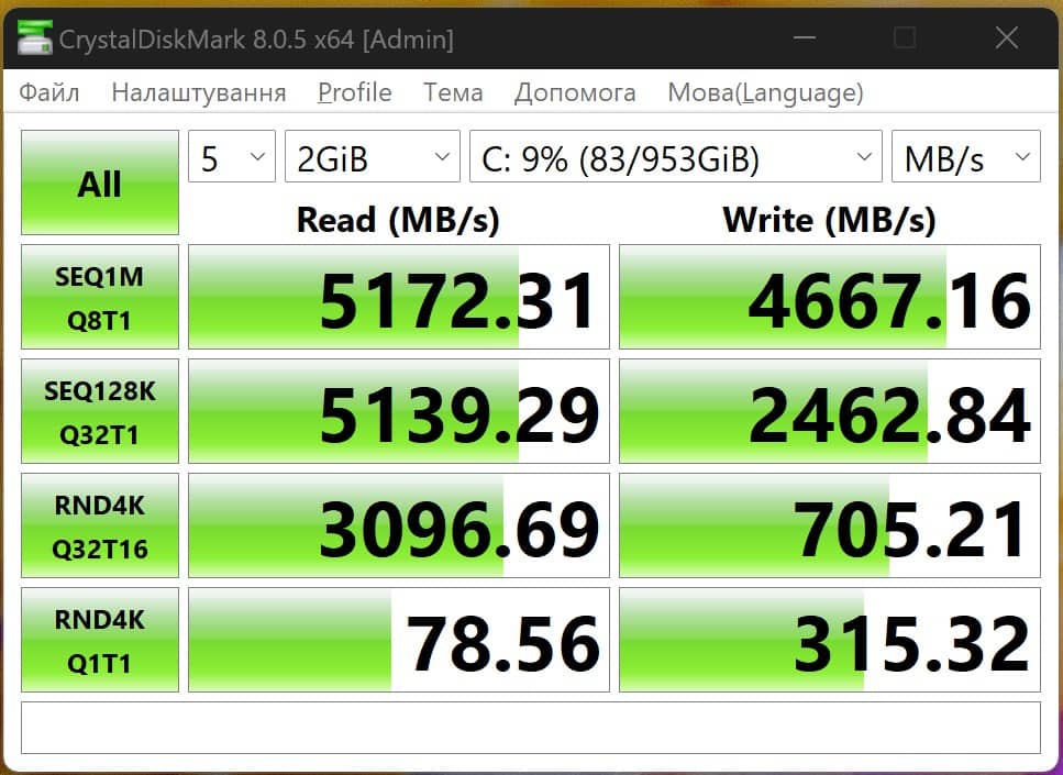 Огляд Acer Swift Go 14: швидкість SSD