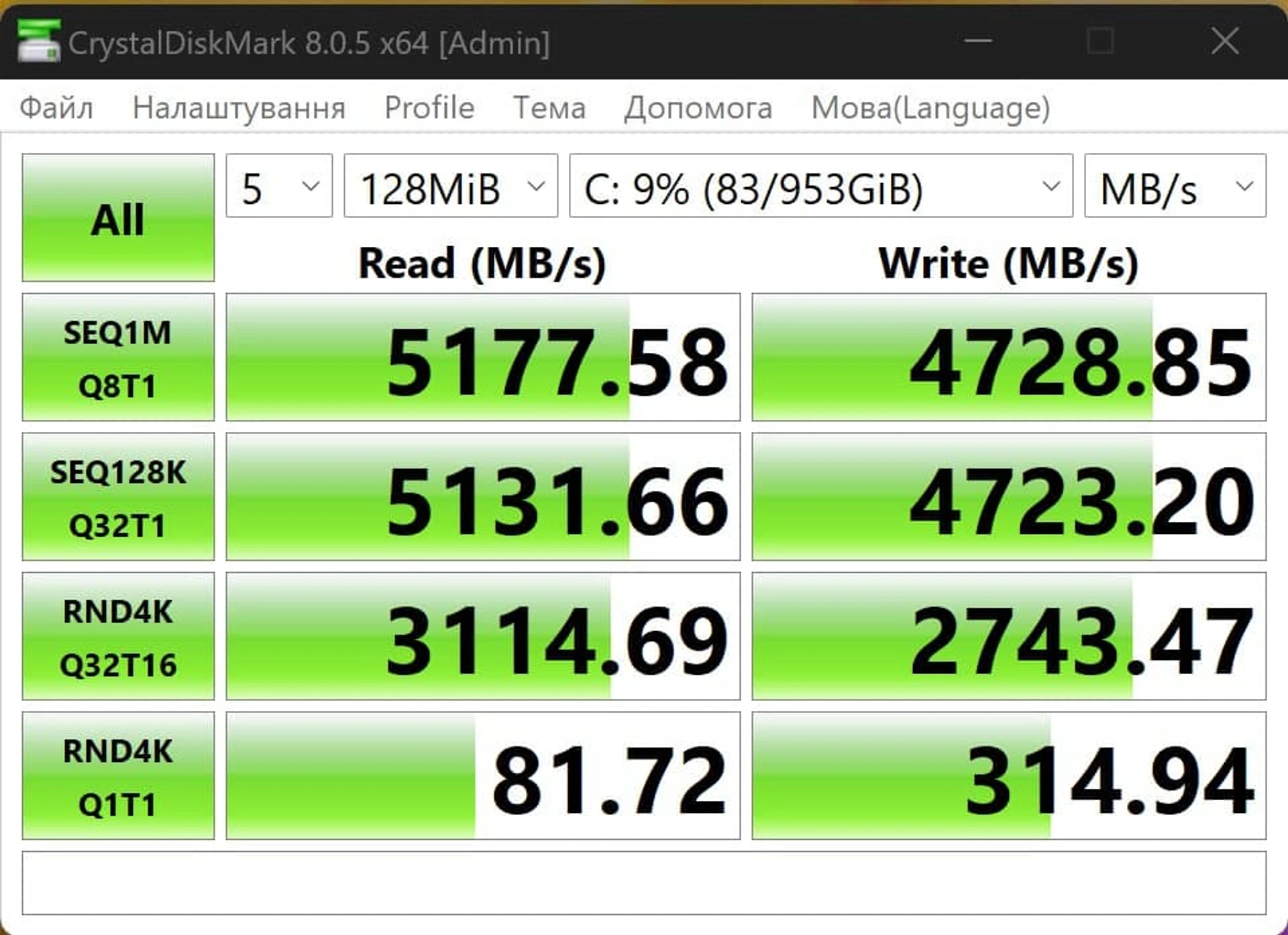 Огляд Acer Swift Go 14: швидкість SSD