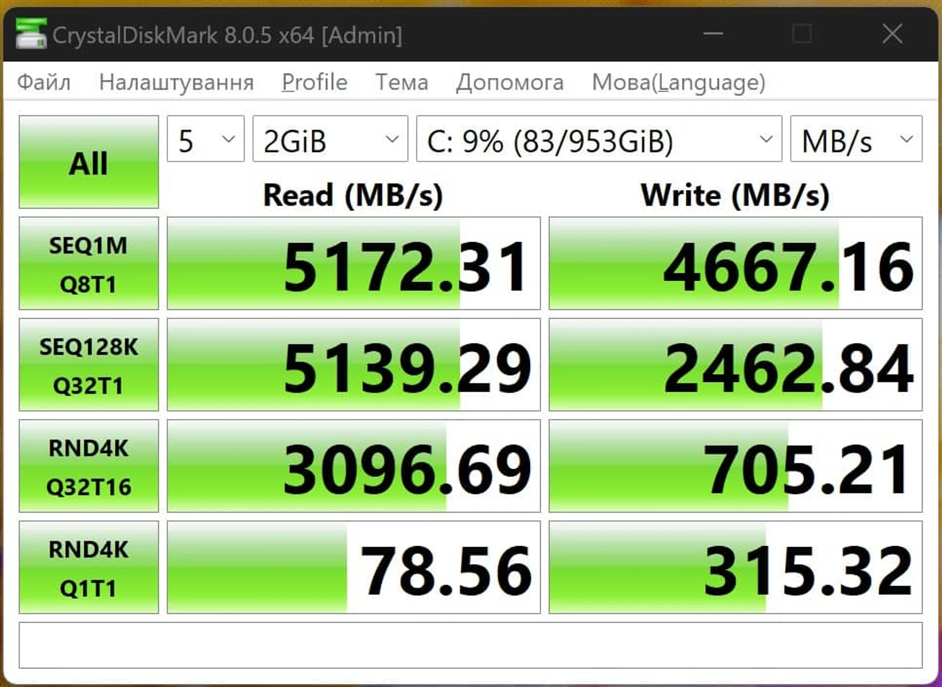 Огляд Acer Swift Go 14: швидкість SSD