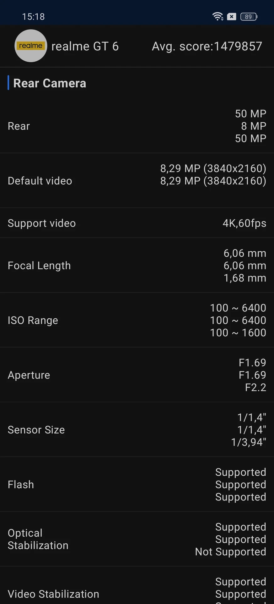 Огляд realme GT 6: продуктивність