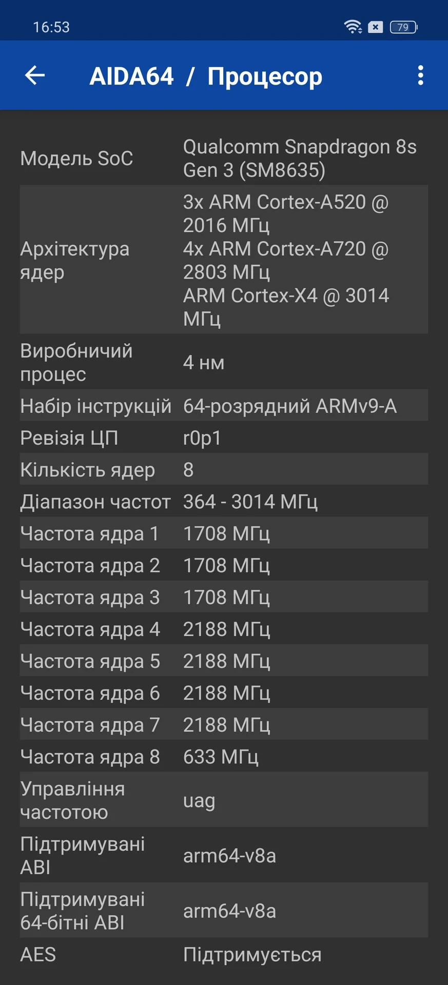 Огляд realme GT 6: продуктивність