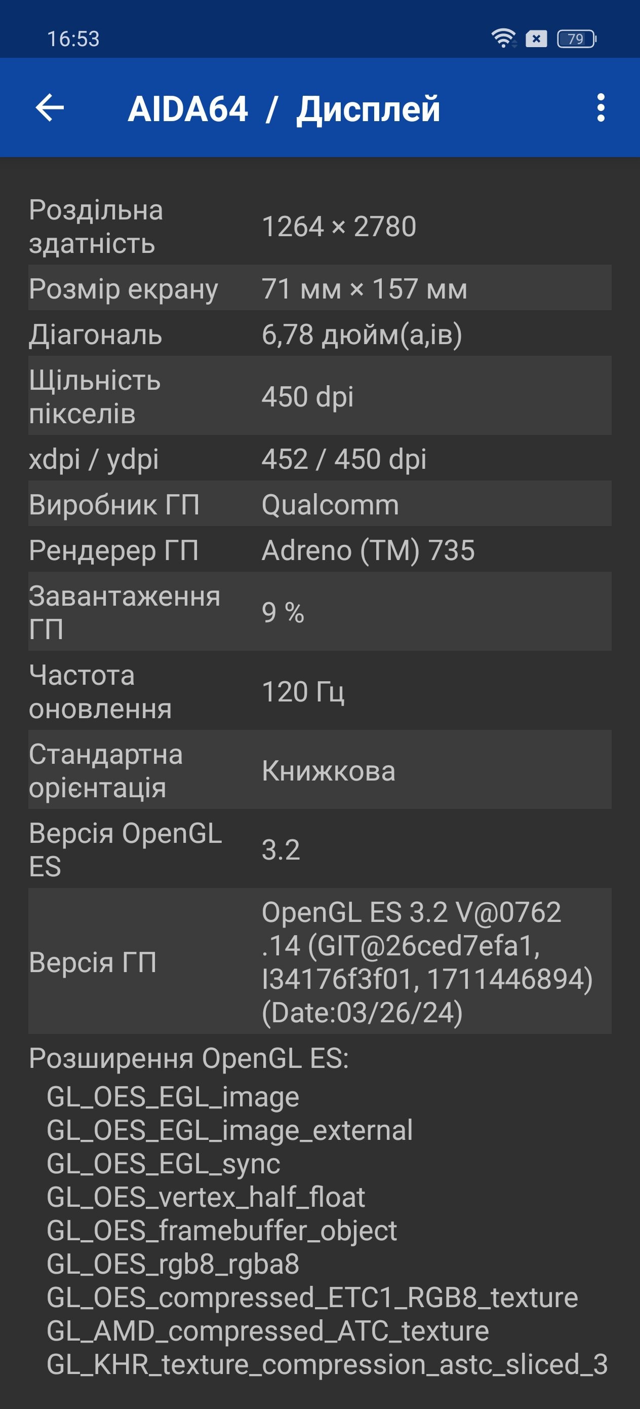 Огляд realme GT 6: продуктивність