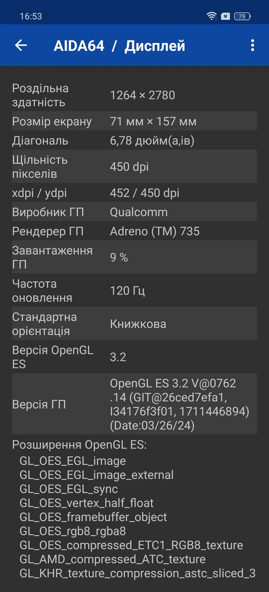 Огляд realme GT 6: продуктивність