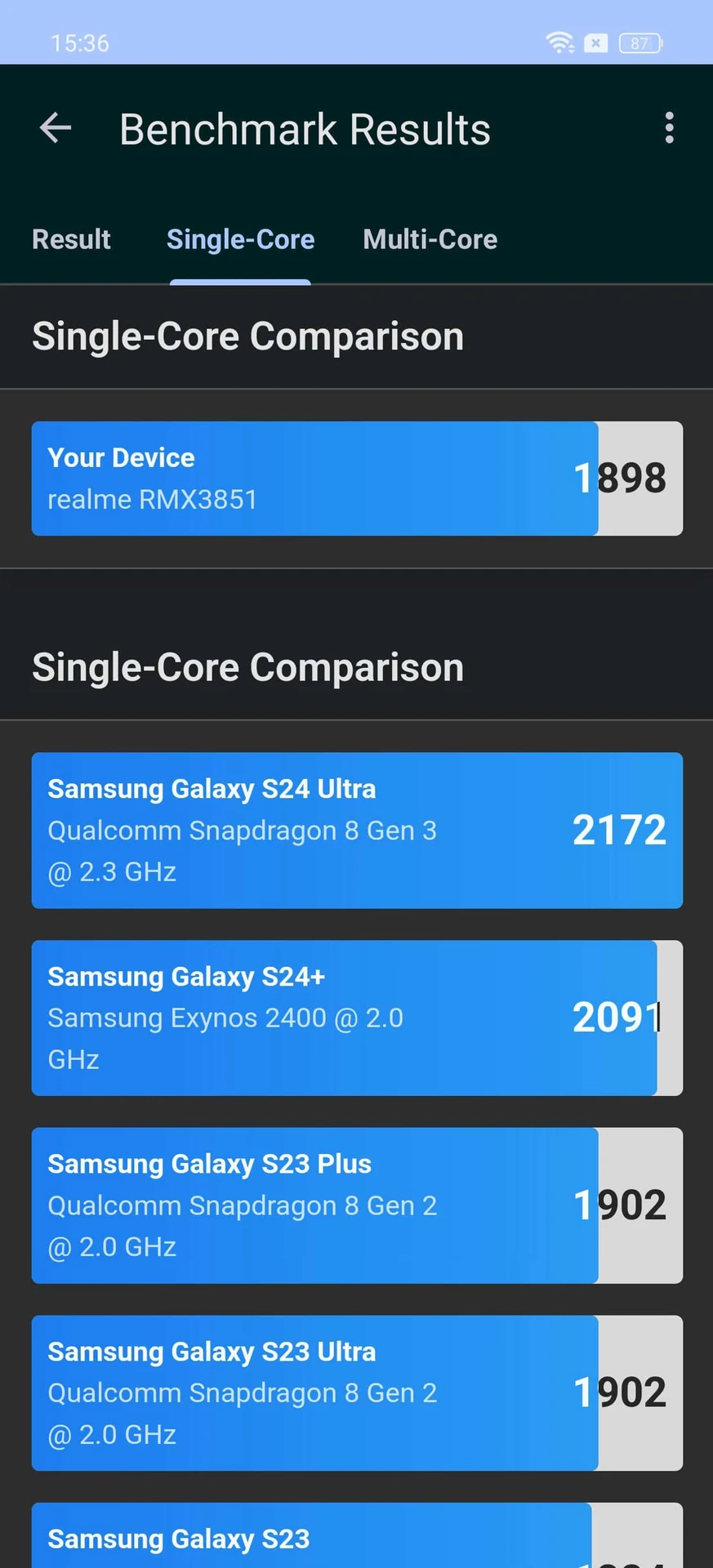 Огляд realme GT 6: продуктивність