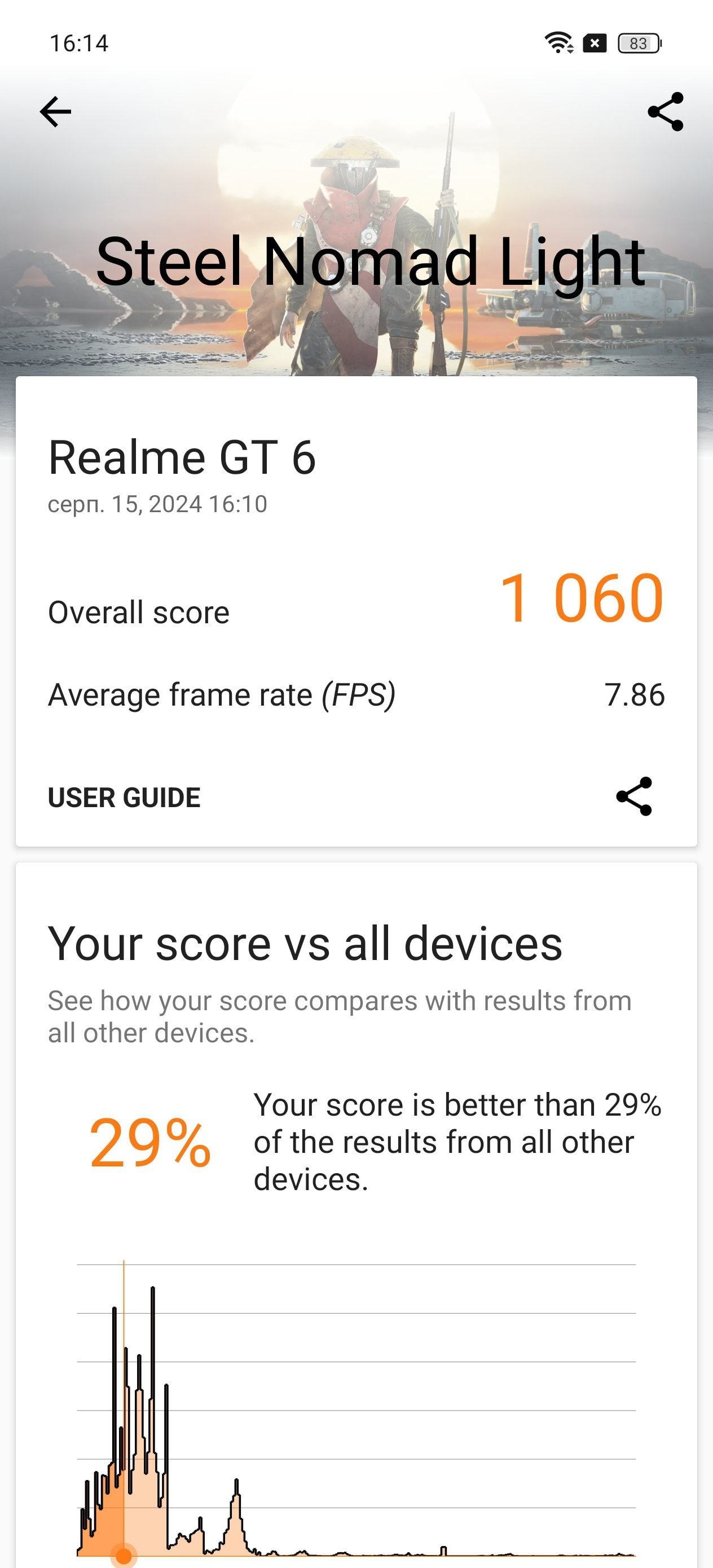 Огляд realme GT 6: продуктивність