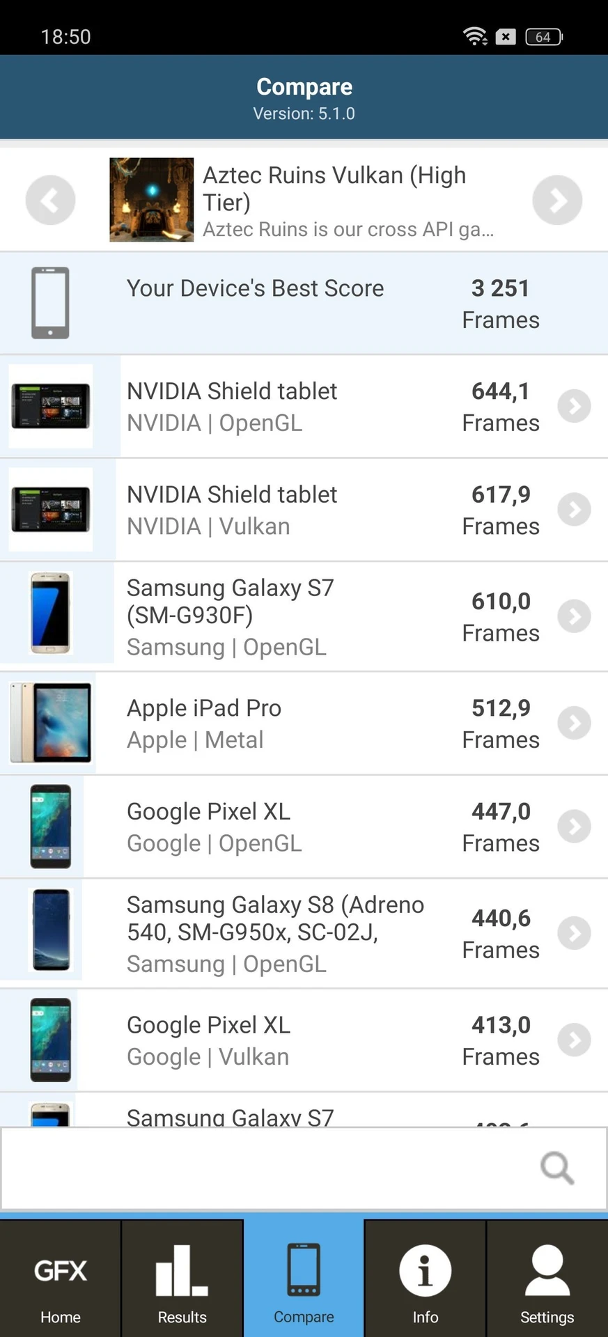 Огляд realme GT 6: продуктивність