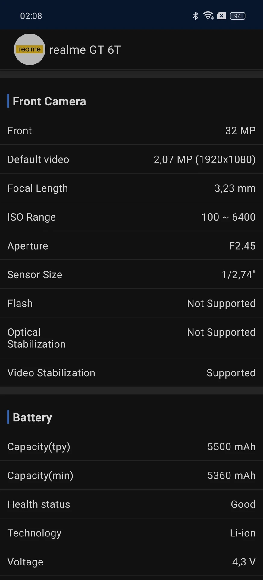 Огляд realme GT 6T: продуктивність