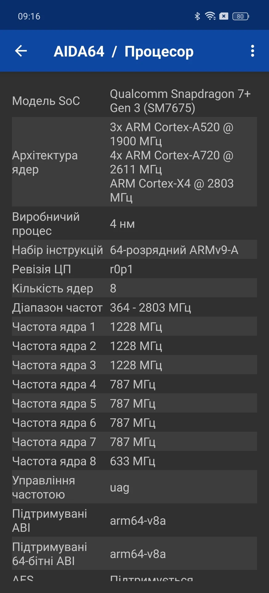 Огляд realme GT 6T: продуктивність