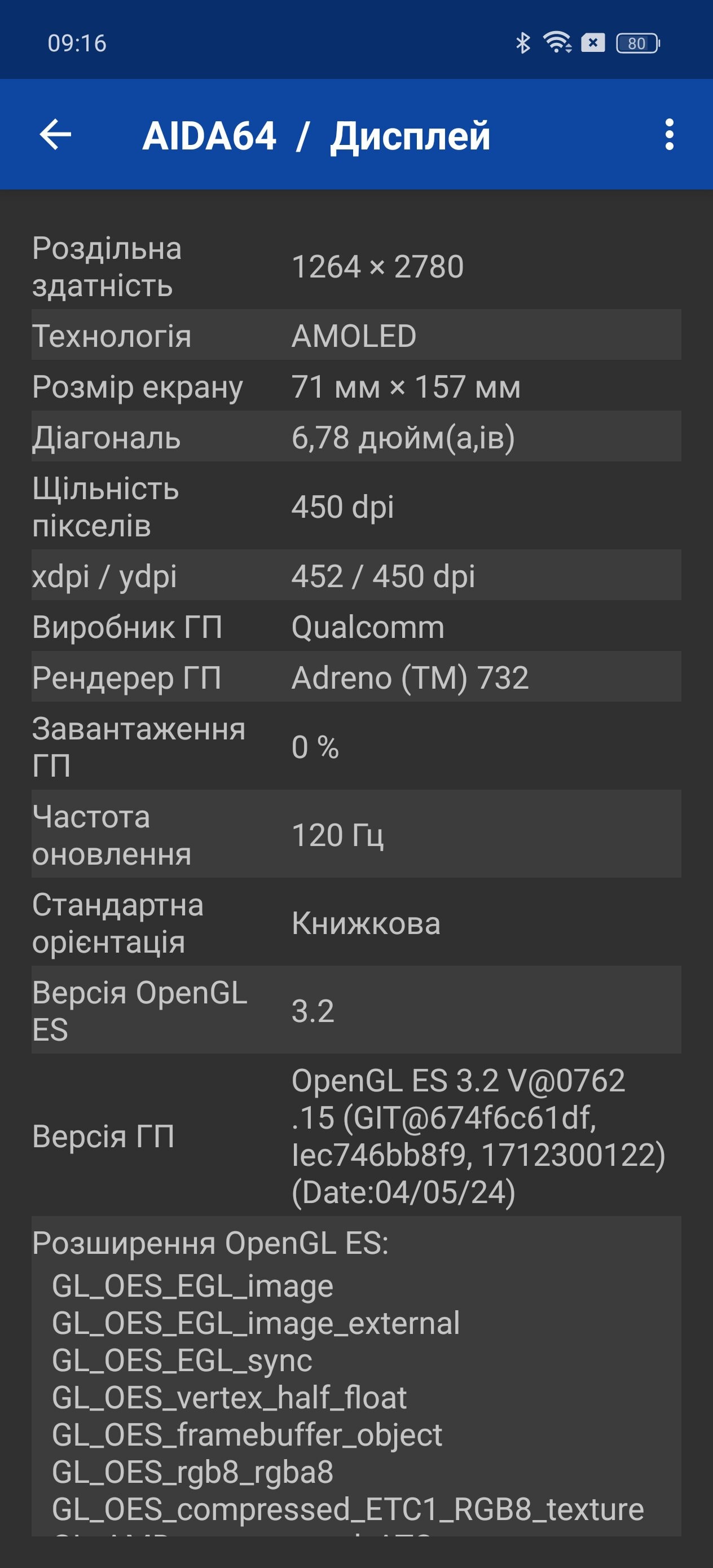 Огляд realme GT 6T: продуктивність