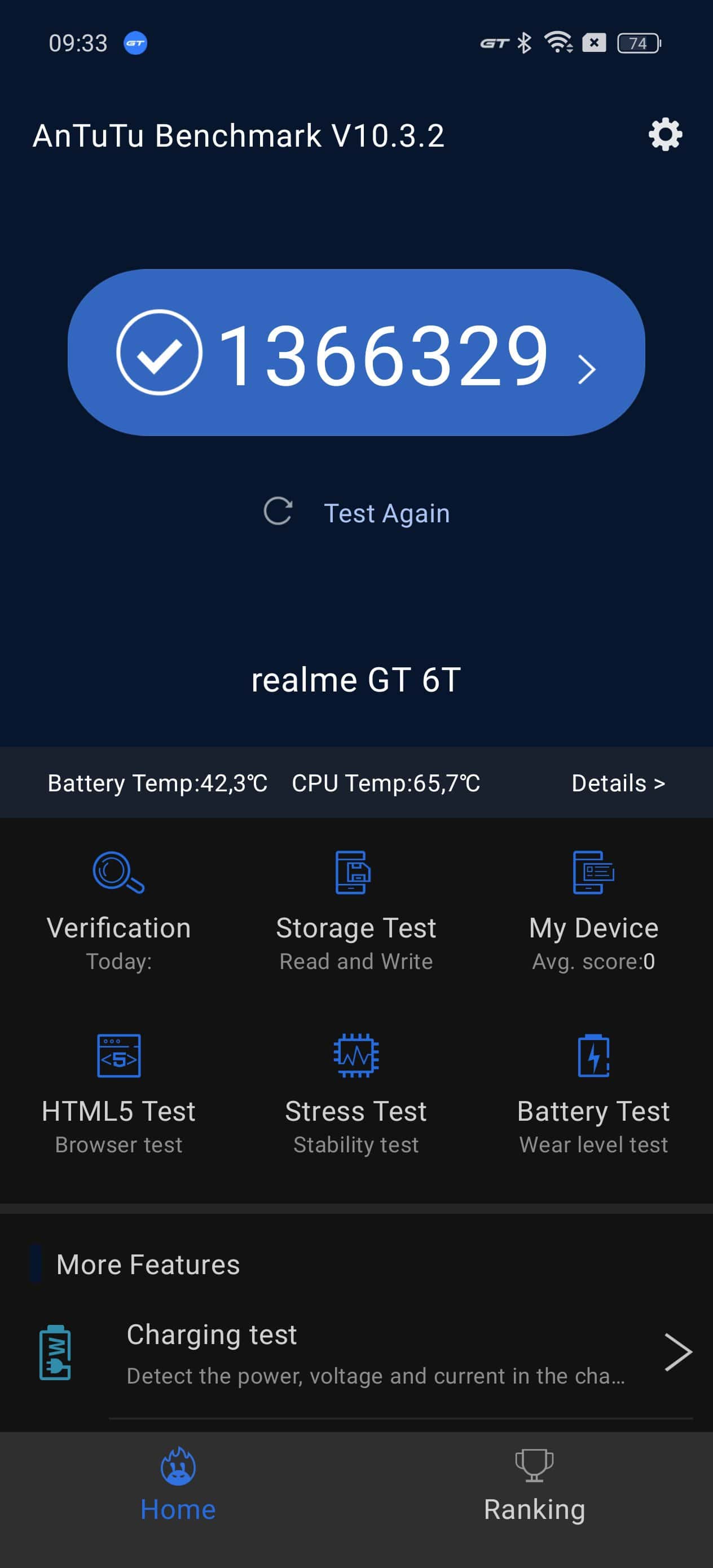 Огляд realme GT 6T: продуктивність