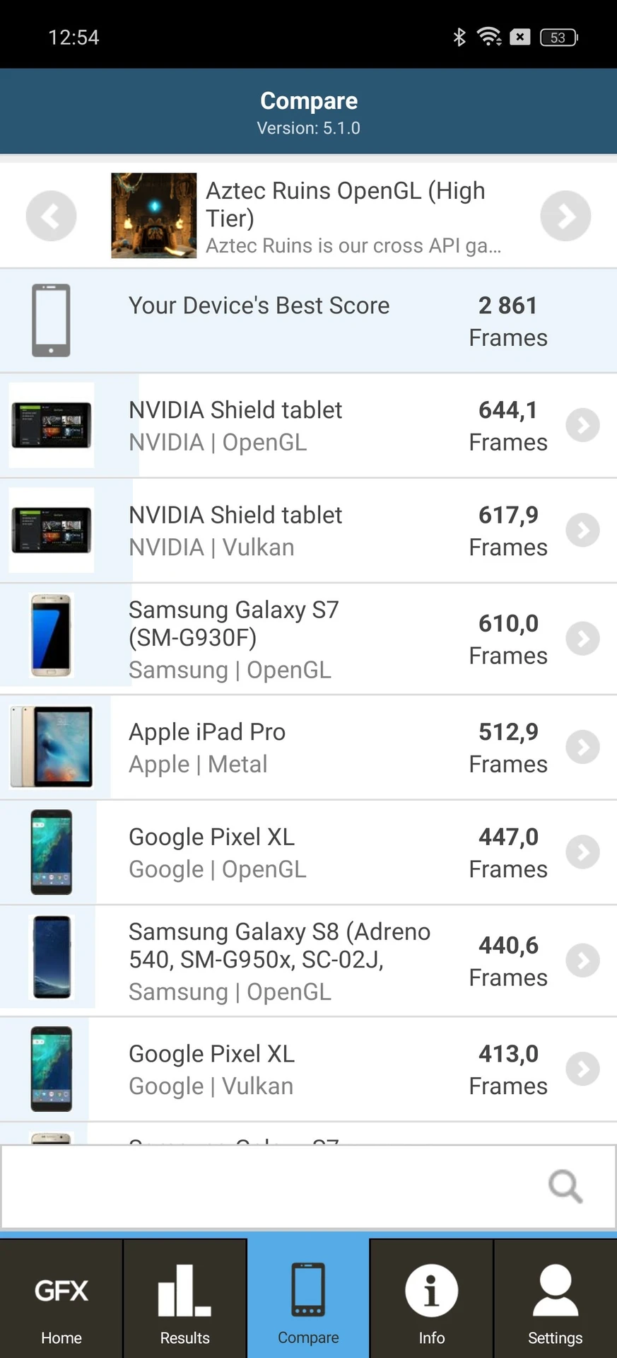 Огляд realme GT 6T: продуктивність