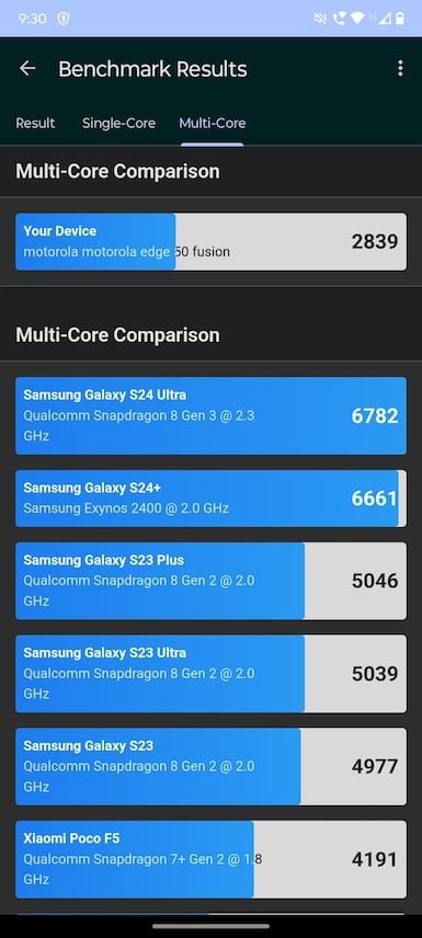 Screenshot_20240814-213000_Geekbench 6