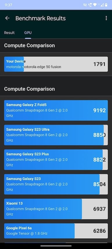 Screenshot_20240814-213711_Geekbench 6