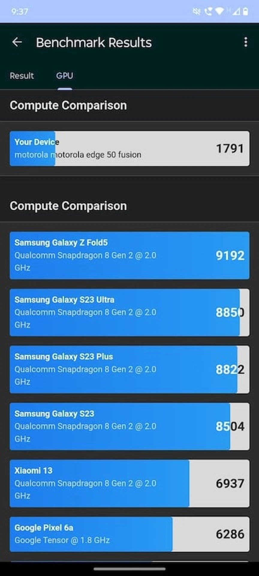 Screenshot_20240814-213711_Geekbench 6