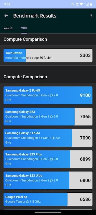 Screenshot_20240814-215250_Geekbench 6