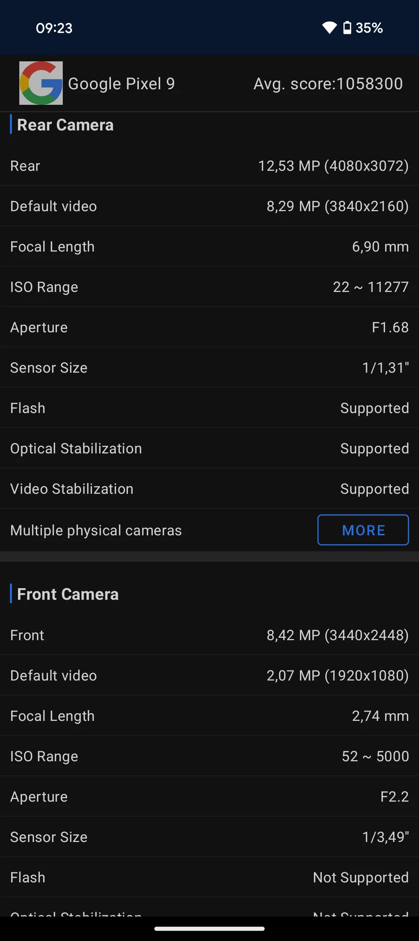 Огляд Google Pixel 9: продуктивність