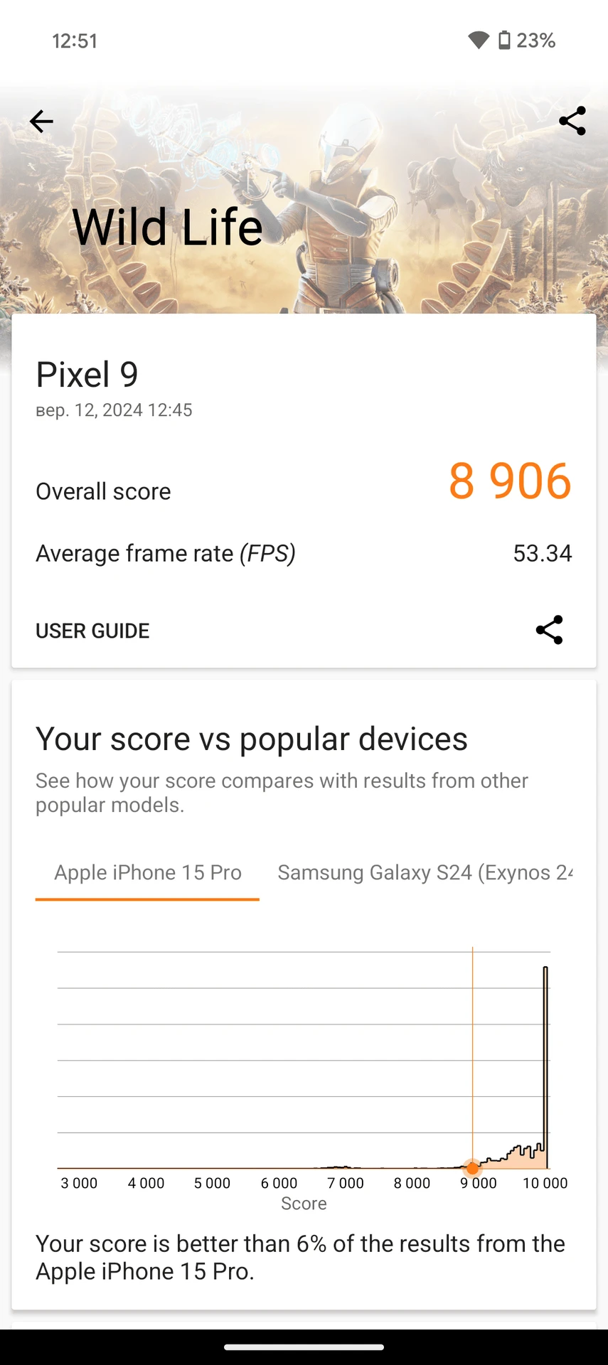 Огляд Google Pixel 9: продуктивність