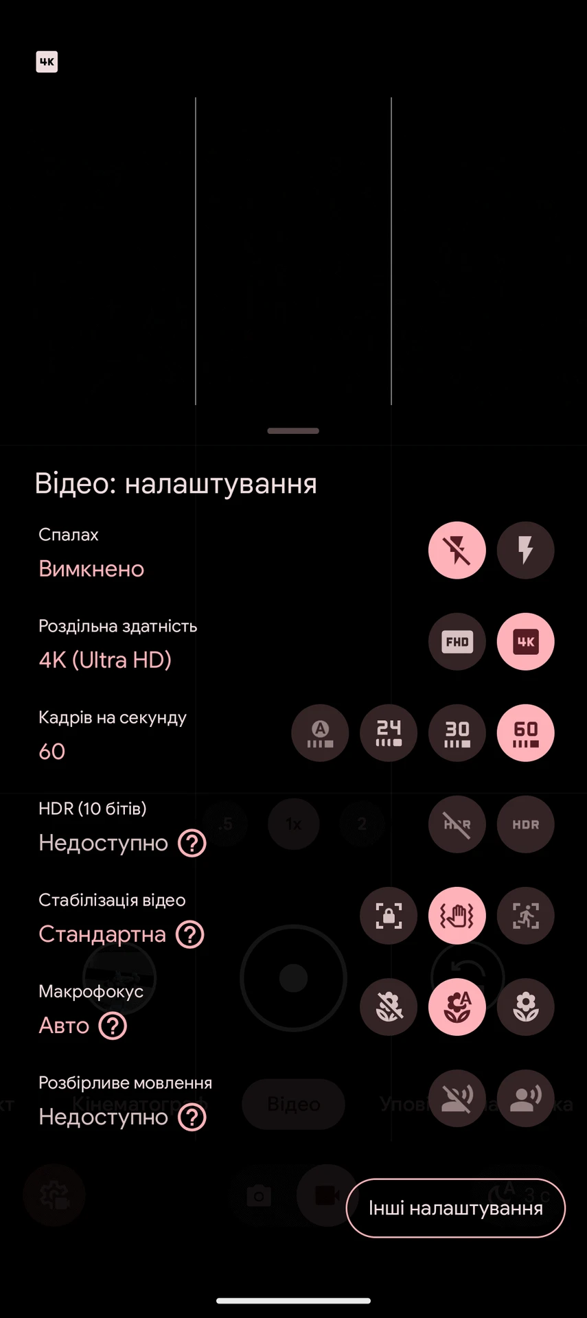 Огляд Google Pixel 9: камера