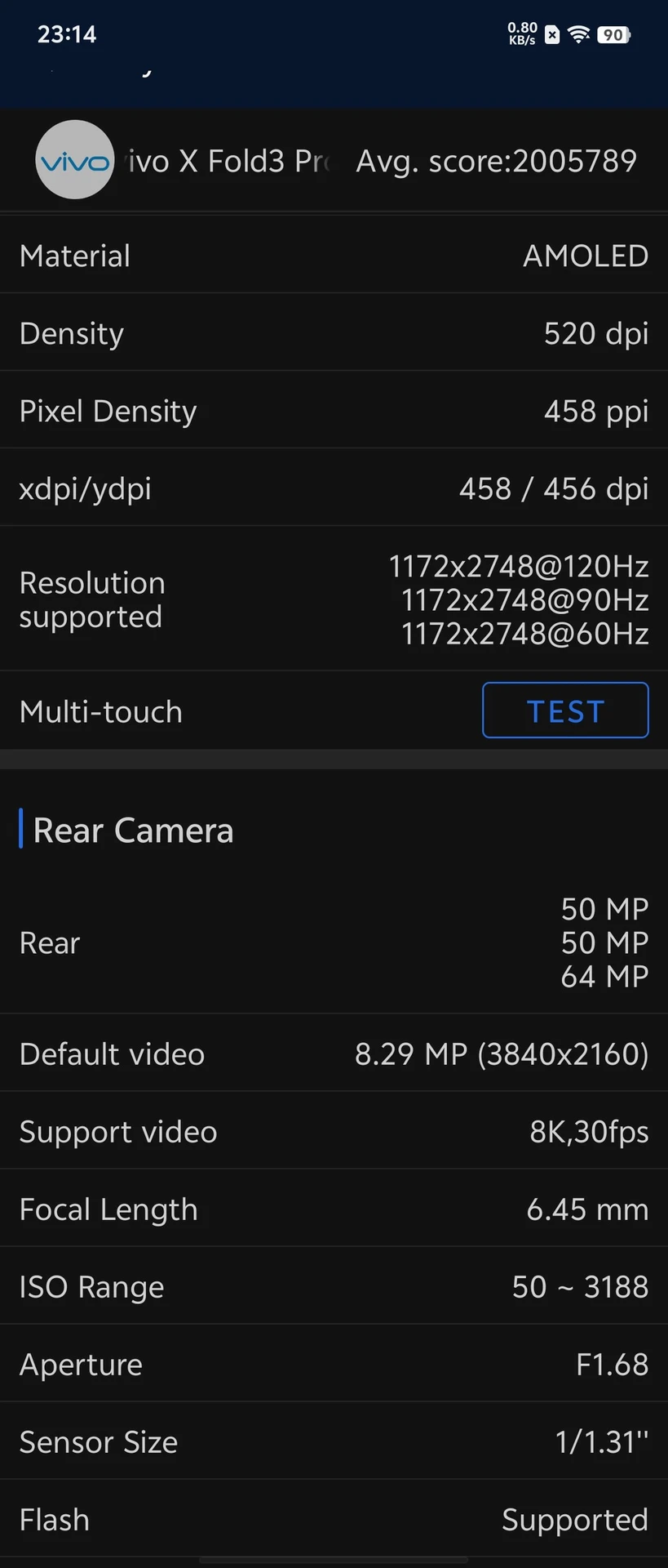 Огляд vivo X Fold3 Pro: продуктивність
