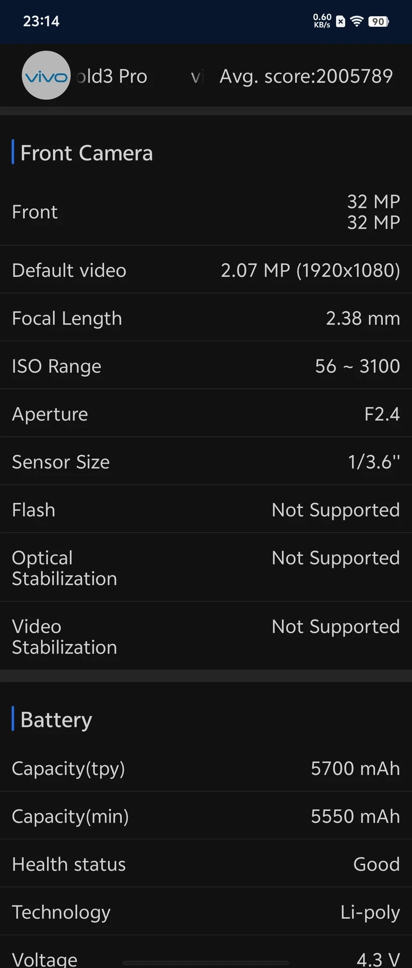 Огляд vivo X Fold3 Pro: продуктивність