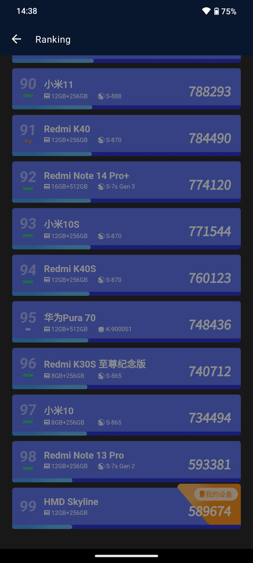 Огляд HMD Skyline: продуктивність